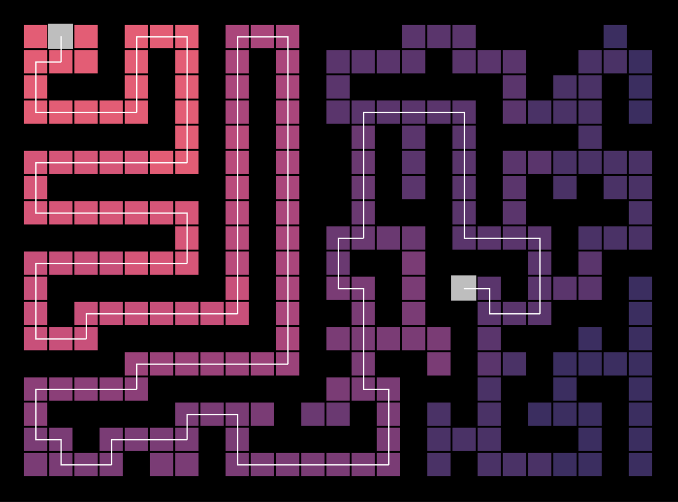 Pathfinding